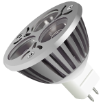 LED Spotlights